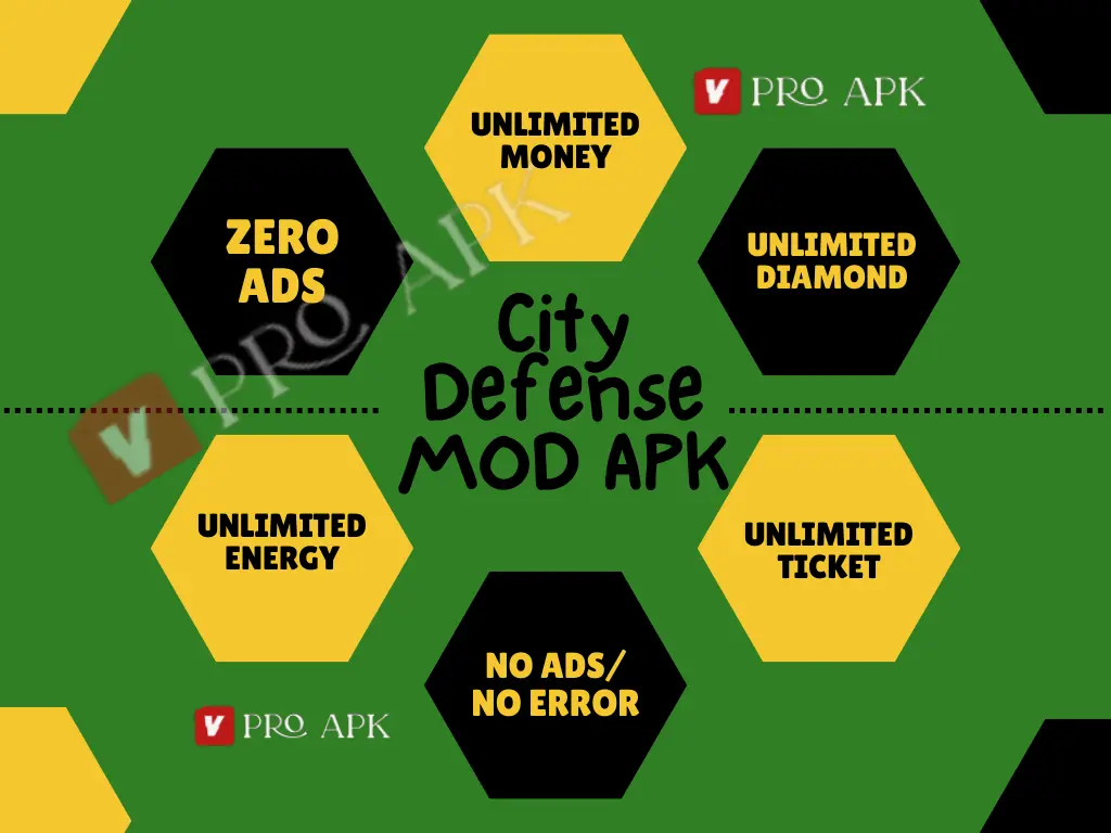 City Defense Mod APK