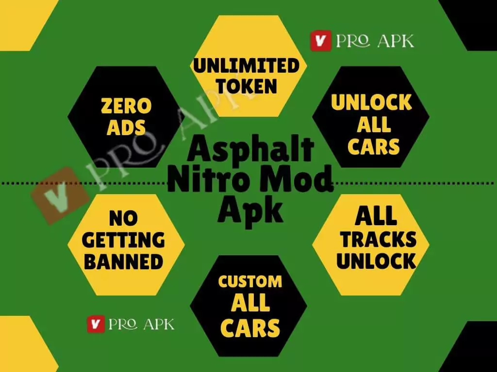 Asphalt Nitro Mod APK