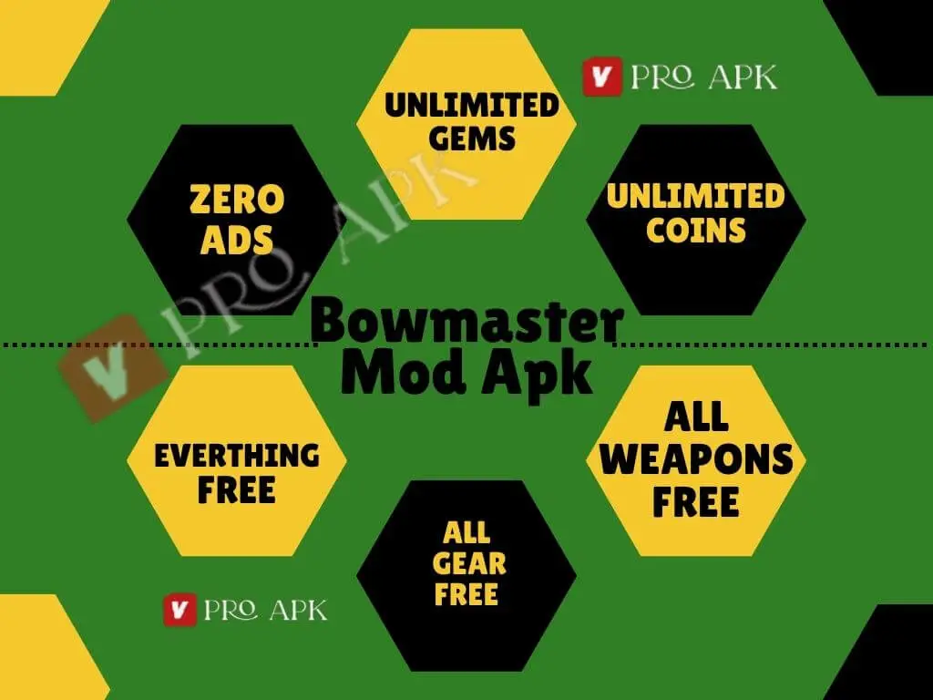 Bowmaster Mod APK