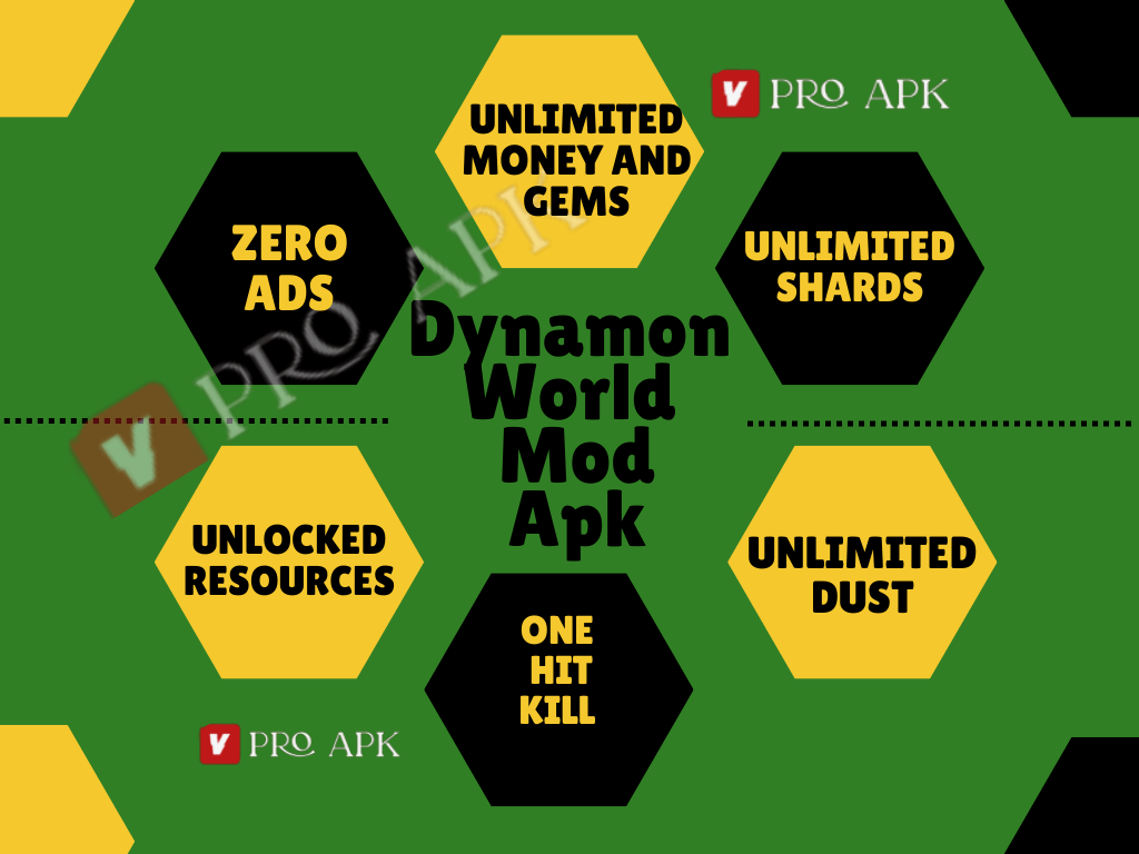 Dynamons World Mod Apk