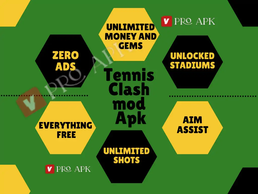 Tennis Clash Mod Apk 